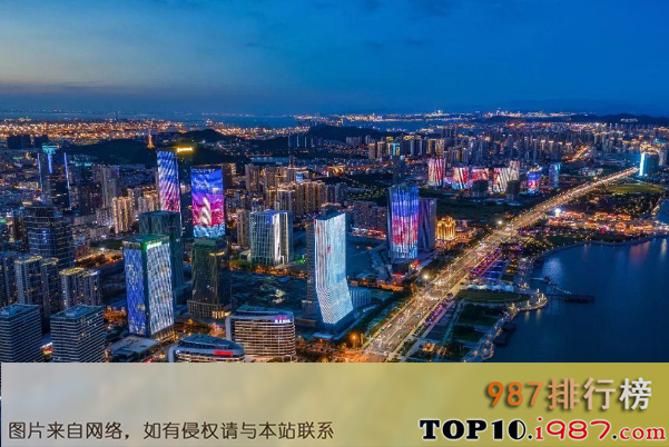 中国最具幸福感十大城市排行榜之青岛
