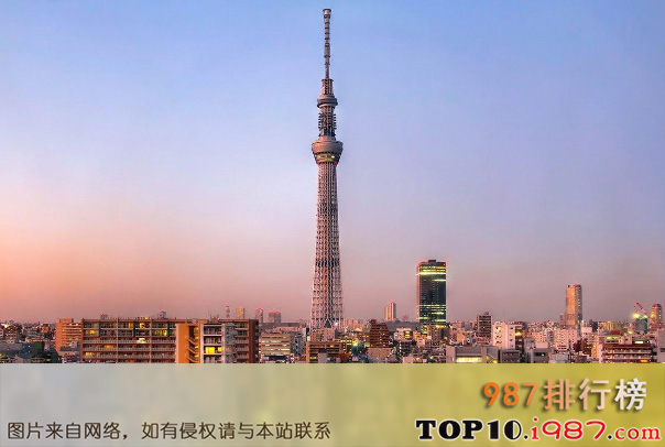 十大最高建筑之东京晴空塔