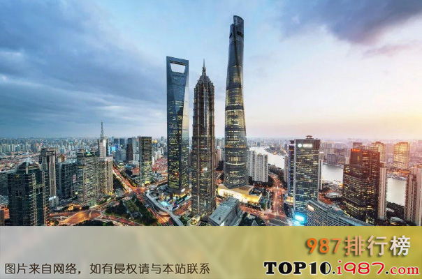 十大最高建筑排行榜（2021年）之上海中心大厦