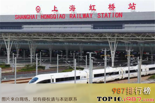十大火车站之上海虹桥站