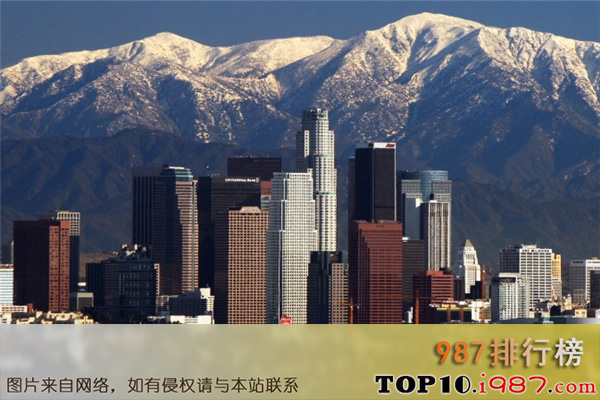 世界最富有的十大城市之洛杉矶