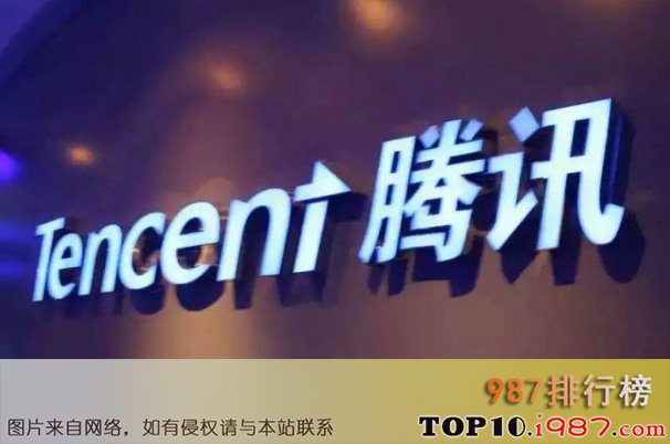 中国十大互联网上市公司排行榜之腾讯