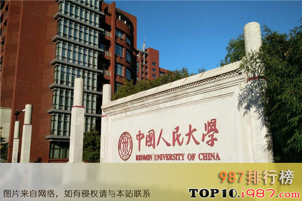 十大名校之中国人民大学