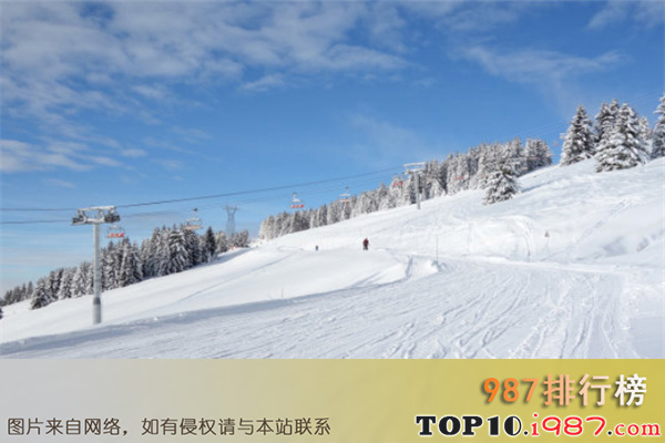 十大滑雪场之万龙滑雪场