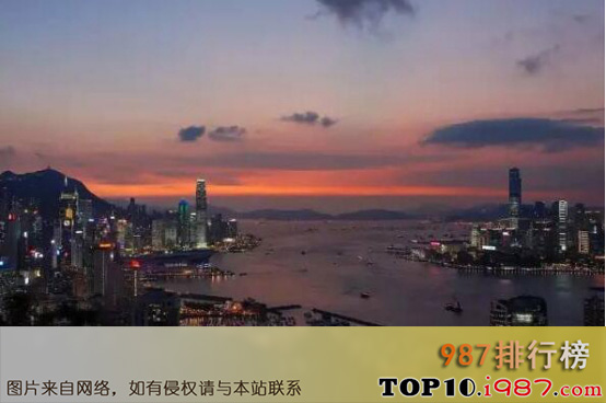 春节十大旅游城市（2021年）之香港