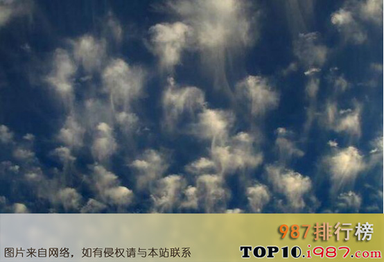 十大自然界奇特云层之水母状云