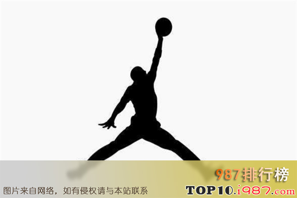 十大篮球鞋品牌之jordan