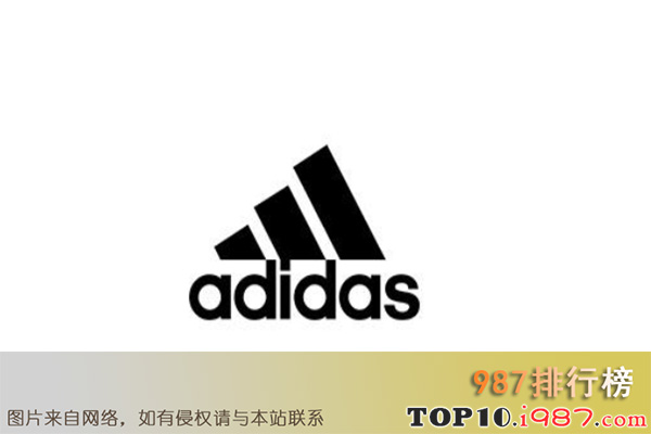 篮球鞋十大品牌排行榜（2021年）之阿迪达斯