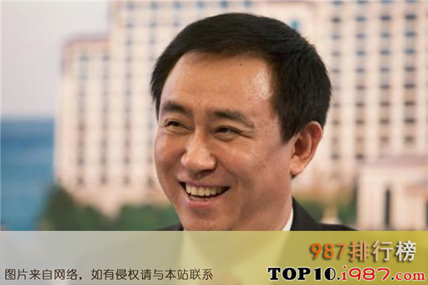 中国十大富豪排行榜（2020年）之许家印