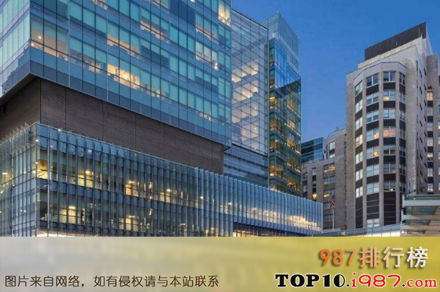十大世界最好的医院之麻省总医院