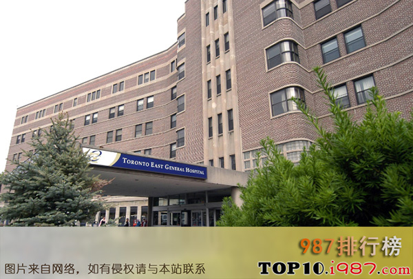 十大世界最好的医院之多伦多综合医院