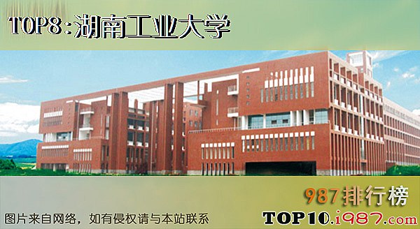 十大湖南名校之湖南工业大学