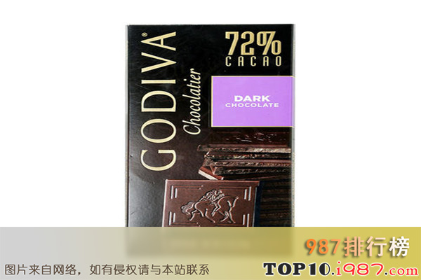 十大黑巧克力品牌之歌帝梵