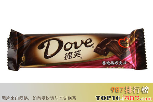 十大黑巧克力品牌之德芙