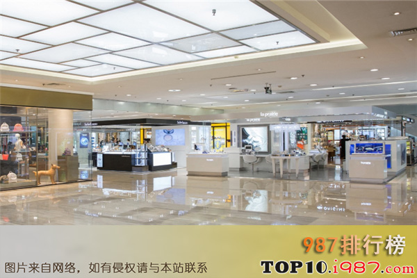 十大滨州购物中心之渤海国际广场