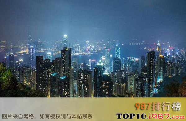 十大香港必去景点之太平山顶