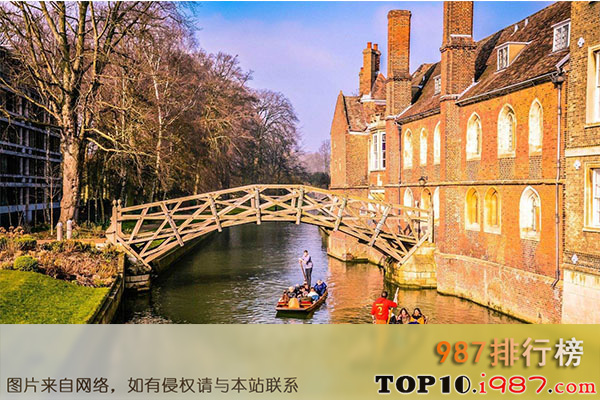 世界十大大学排名榜之剑桥大学