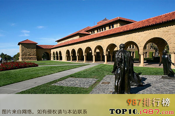 世界十大大学排名榜之斯坦福大学