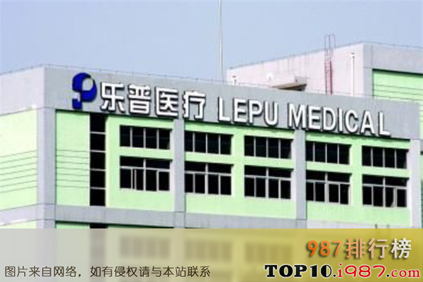 十大国内医疗器械公司之乐普北京医疗器械股份有限公司