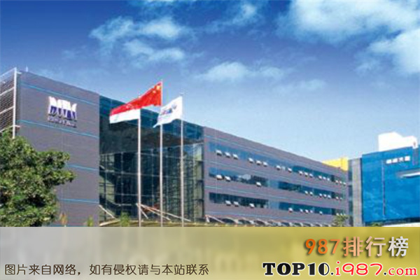 十大半导体公司之深圳豪威科技集团股份有限公司