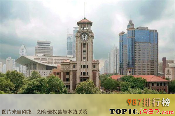 十大上海博物馆之上海市历史博物馆