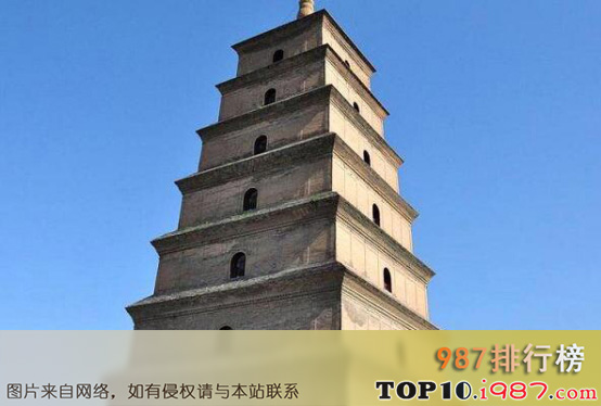 陕西十大旅游景点排名之大雁塔