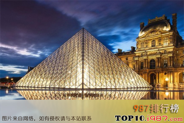 十大巴黎博物馆之卢浮宫博物馆