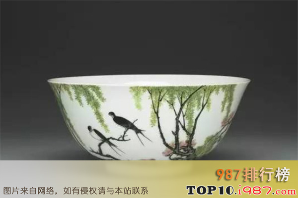 十大台北故宫珐琅彩瓷器之珐琅彩花鸟碗