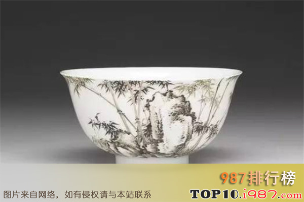 十大台北故宫珐琅彩瓷器之珐琅彩墨色竹石碗