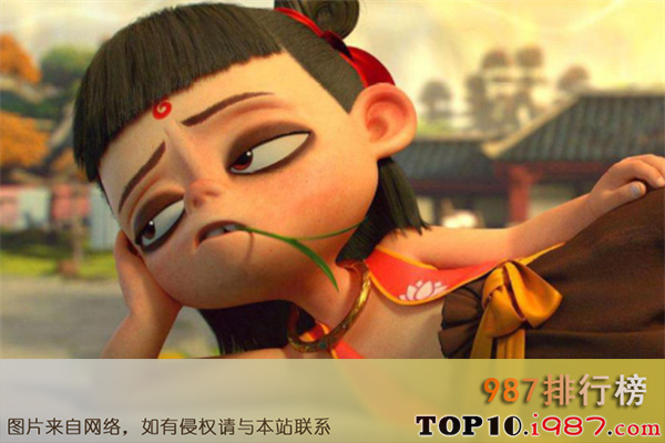 中国十大动画电影票房之哪吒之魔童降世