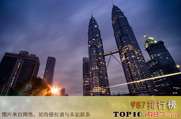 十大亚洲繁华城市之马来西亚吉隆坡