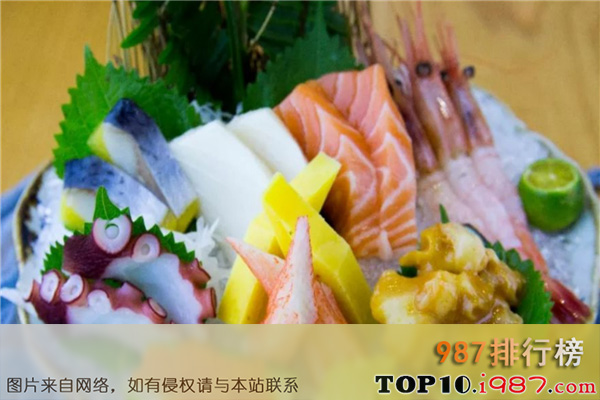 十大福州顶级餐厅之鮨一日本料理