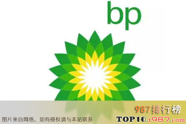 十大世界最贵的标志logo之bp石油