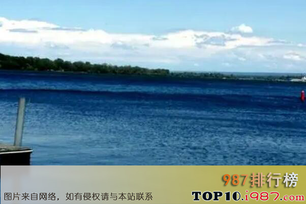 十大世界蓄水量最高的湖泊之伊利湖