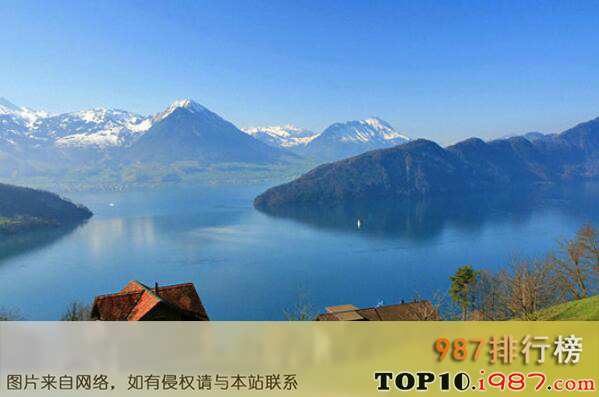 十大世界蓄水量最高的湖泊之日内瓦湖