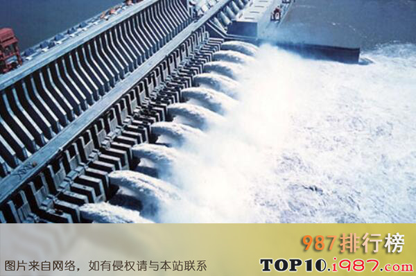 十大世界著名水电站之中国三峡水电站