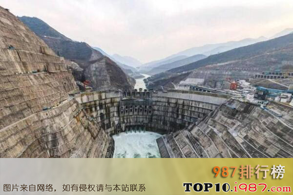 十大世界著名水电站之中国白鹤滩水电站