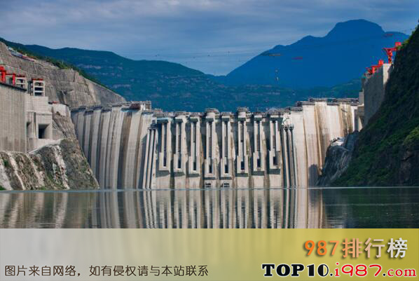 十大世界著名水电站之中国溪洛渡水电站