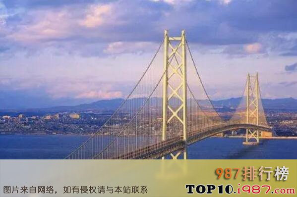 十大世界主跨最长的悬索桥之明石海峡大桥