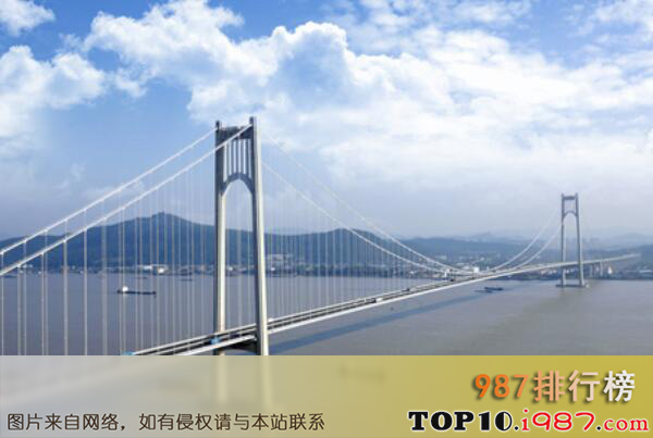 十大世界主跨最长的悬索桥之南京栖霞山长江大桥