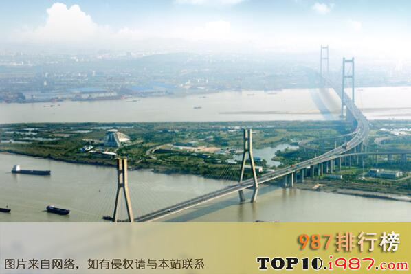 十大世界主跨最长的悬索桥之润杨长江大桥