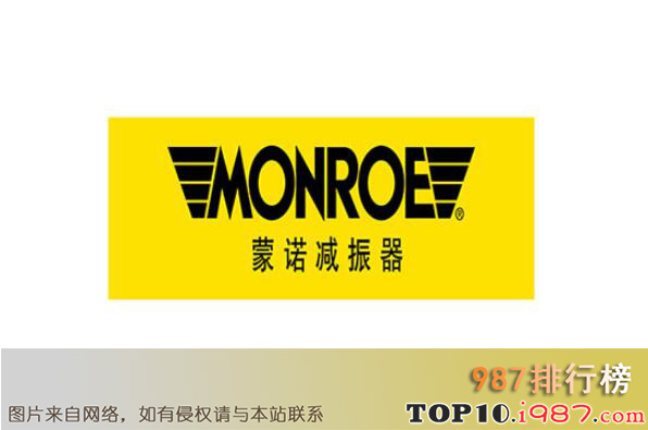 十大减震器品牌之monroe蒙诺