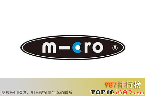 十大滑板头盔护具品牌之m-cro
