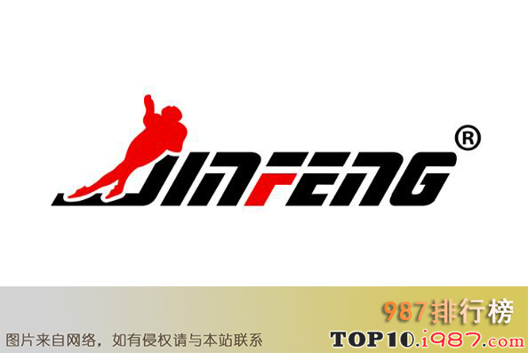十大滑板头盔护具品牌之金峰jinfeng