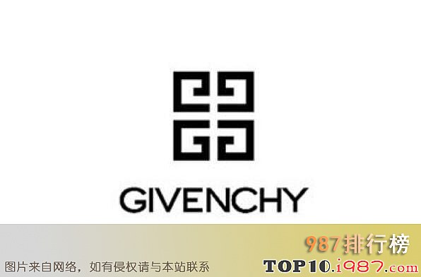 十大国际彩妆品牌之Givenchy纪梵希