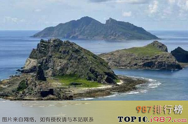 十大中国最美海岛之澎湖列岛