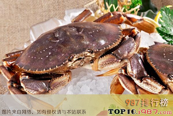 十大螃蟹品种之加拿大珍宝蟹