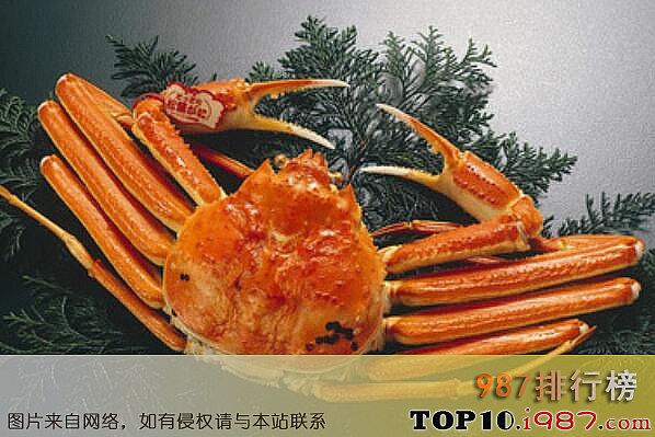 全球十大螃蟹品种排名 全球十大螃蟹品种排名之松叶蟹