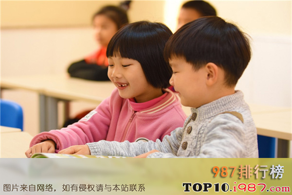 十大江西省教育培训机构之新东方语言学校