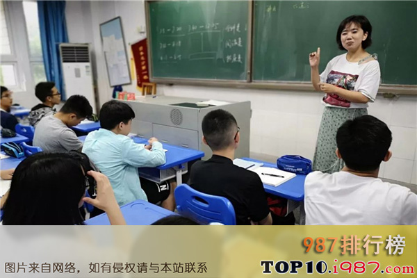 十大临沂市教育培训机构之新东方教育培训